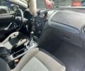 Серый Форд Мондео, объемом двигателя 2 л и пробегом 269 тыс. км за 8600 $, фото 6 на Automoto.ua