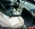 Серый Форд Мондео, объемом двигателя 2 л и пробегом 185 тыс. км за 7700 $, фото 11 на Automoto.ua