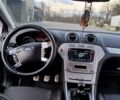 Сірий Форд Мондео, об'ємом двигуна 2.2 л та пробігом 248 тис. км за 7100 $, фото 15 на Automoto.ua