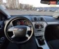 Сірий Форд Мондео, об'ємом двигуна 2 л та пробігом 264 тис. км за 5700 $, фото 12 на Automoto.ua