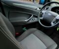 Сірий Форд Мондео, об'ємом двигуна 2 л та пробігом 262 тис. км за 8300 $, фото 13 на Automoto.ua