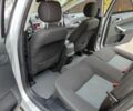 Сірий Форд Мондео, об'ємом двигуна 2 л та пробігом 262 тис. км за 8300 $, фото 18 на Automoto.ua