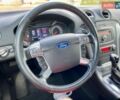 Серый Форд Мондео, объемом двигателя 2 л и пробегом 280 тыс. км за 6200 $, фото 1 на Automoto.ua