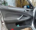 Сірий Форд Мондео, об'ємом двигуна 2 л та пробігом 262 тис. км за 8300 $, фото 17 на Automoto.ua