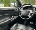 Сірий Форд Мондео, об'ємом двигуна 2 л та пробігом 216 тис. км за 10799 $, фото 25 на Automoto.ua