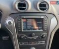 Сірий Форд Мондео, об'ємом двигуна 2 л та пробігом 225 тис. км за 9999 $, фото 32 на Automoto.ua