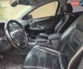 Серый Форд Мондео, объемом двигателя 2 л и пробегом 265 тыс. км за 8600 $, фото 18 на Automoto.ua