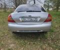 Форд Мондео 1997 в Мостисках на Automoto.ua Серый Форд Мондео, объемом двигателя 1.6 л и пробегом 316 тыс. км за 2600 $, фото 10 на Automoto.ua