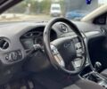 Серый Форд Мондео, объемом двигателя 2 л и пробегом 325 тыс. км за 6590 $, фото 17 на Automoto.ua
