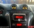 Серый Форд Мондео, объемом двигателя 2 л и пробегом 220 тыс. км за 6500 $, фото 11 на Automoto.ua