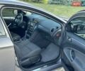 Сірий Форд Мондео, об'ємом двигуна 2 л та пробігом 269 тис. км за 9900 $, фото 12 на Automoto.ua