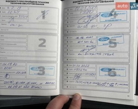 Сірий Форд Мондео, об'ємом двигуна 2 л та пробігом 144 тис. км за 15300 $, фото 14 на Automoto.ua