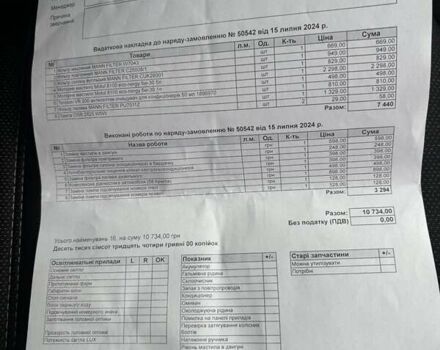 Сірий Форд Мондео, об'ємом двигуна 2 л та пробігом 144 тис. км за 15300 $, фото 19 на Automoto.ua
