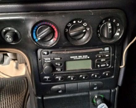 Форд Мондео 1998 в Камень-Каширский на Automoto.ua Синий Форд Мондео, объемом двигателя 0 л и пробегом 3 тыс. км за 1295 $, фото 1 на Automoto.ua