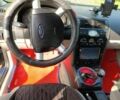 Синий Форд Мондео, объемом двигателя 0 л и пробегом 3 тыс. км за 1571 $, фото 5 на Automoto.ua