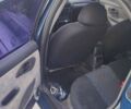 Синій Форд Мондео, об'ємом двигуна 1.8 л та пробігом 300 тис. км за 2200 $, фото 1 на Automoto.ua