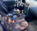 Синій Форд Мондео, об'ємом двигуна 1.8 л та пробігом 280 тис. км за 2600 $, фото 4 на Automoto.ua