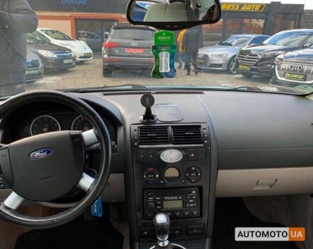 Синий Форд Мондео, объемом двигателя 1.8 л и пробегом 238 тыс. км за 4650 $, фото 9 на Automoto.ua