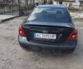 Синий Форд Мондео, объемом двигателя 2.5 л и пробегом 295 тыс. км за 2800 $, фото 2 на Automoto.ua