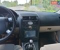 Синий Форд Мондео, объемом двигателя 2 л и пробегом 283 тыс. км за 2999 $, фото 13 на Automoto.ua