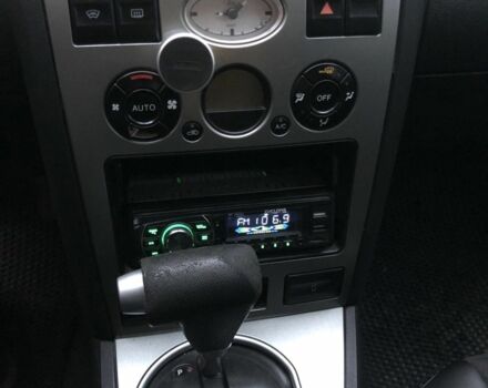 Синий Форд Мондео, объемом двигателя 0 л и пробегом 250 тыс. км за 2350 $, фото 4 на Automoto.ua