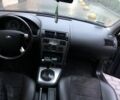 Синий Форд Мондео, объемом двигателя 0 л и пробегом 250 тыс. км за 2350 $, фото 6 на Automoto.ua
