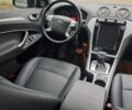 Синий Форд Мондео, объемом двигателя 2 л и пробегом 265 тыс. км за 7200 $, фото 19 на Automoto.ua
