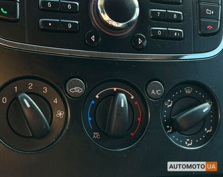 Синий Форд Мондео, объемом двигателя 1.6 л и пробегом 150 тыс. км за 7500 $, фото 15 на Automoto.ua