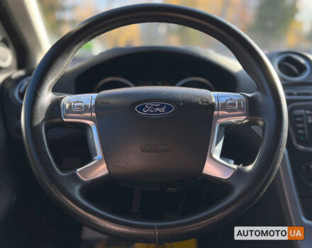 Синий Форд Мондео, объемом двигателя 1.6 л и пробегом 150 тыс. км за 7500 $, фото 17 на Automoto.ua