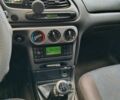 Синий Форд Мондео, объемом двигателя 0 л и пробегом 250 тыс. км за 1500 $, фото 7 на Automoto.ua