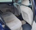 Синій Форд Мондео, об'ємом двигуна 2 л та пробігом 298 тис. км за 2952 $, фото 17 на Automoto.ua