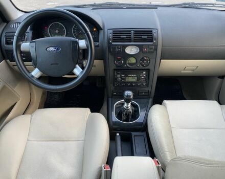 Синий Форд Мондео, объемом двигателя 2 л и пробегом 360 тыс. км за 1850 $, фото 15 на Automoto.ua