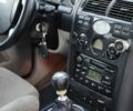 Синій Форд Мондео, об'ємом двигуна 2 л та пробігом 298 тис. км за 2952 $, фото 21 на Automoto.ua