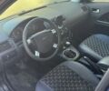 Синий Форд Мондео, объемом двигателя 2 л и пробегом 460 тыс. км за 2805 $, фото 1 на Automoto.ua