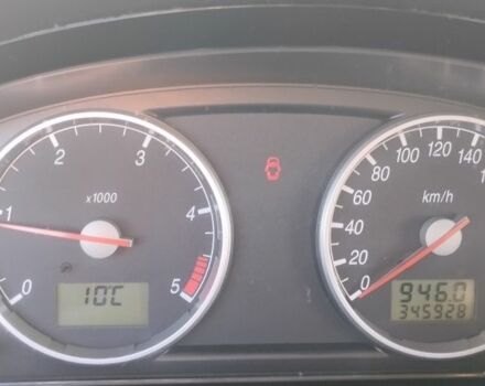 Синий Форд Мондео, объемом двигателя 2 л и пробегом 346 тыс. км за 2235 $, фото 2 на Automoto.ua