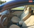 Синій Форд Мондео, об'ємом двигуна 2 л та пробігом 271 тис. км за 2500 $, фото 10 на Automoto.ua