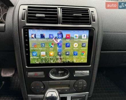 Синий Форд Мондео, объемом двигателя 2.02 л и пробегом 344 тыс. км за 4600 $, фото 12 на Automoto.ua