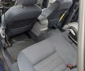 Синий Форд Мондео, объемом двигателя 2.2 л и пробегом 330 тыс. км за 6800 $, фото 20 на Automoto.ua