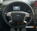 Синий Форд Мондео, объемом двигателя 2 л и пробегом 247 тыс. км за 7500 $, фото 14 на Automoto.ua