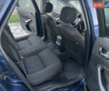 Форд Мондео 2009 у Хмельницькому на Automoto.ua Синій Форд Мондео, об'ємом двигуна 2 л та пробігом 251 тис. км за 5850 $, фото 29 на Automoto.ua