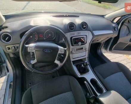 Синій Форд Мондео, об'ємом двигуна 1.8 л та пробігом 250 тис. км за 6500 $, фото 13 на Automoto.ua