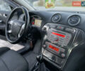 Форд Мондео 2009 у Хмельницькому на Automoto.ua Синій Форд Мондео, об'ємом двигуна 2 л та пробігом 251 тис. км за 5850 $, фото 33 на Automoto.ua