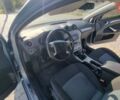 Синій Форд Мондео, об'ємом двигуна 1.8 л та пробігом 250 тис. км за 6500 $, фото 15 на Automoto.ua