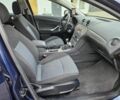 Синій Форд Мондео, об'ємом двигуна 2 л та пробігом 350 тис. км за 3000 $, фото 9 на Automoto.ua
