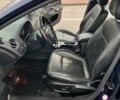 Синий Форд Мондео, объемом двигателя 2 л и пробегом 315 тыс. км за 7700 $, фото 6 на Automoto.ua