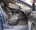 Синий Форд Мондео, объемом двигателя 2 л и пробегом 250 тыс. км за 8750 $, фото 17 на Automoto.ua