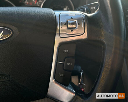 Синий Форд Мондео, объемом двигателя 1.6 л и пробегом 360 тыс. км за 8300 $, фото 17 на Automoto.ua