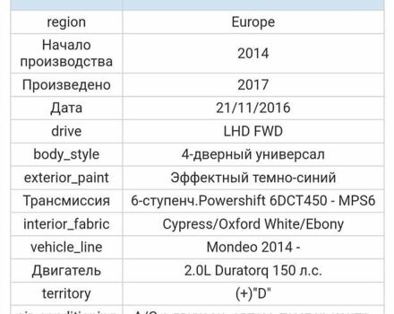 Синий Форд Мондео, объемом двигателя 2 л и пробегом 198 тыс. км за 13300 $, фото 1 на Automoto.ua