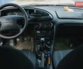 Форд Мондео 1998 в Кременчуге на Automoto.ua Синий Форд Мондео, объемом двигателя 1.8 л и пробегом 234 тыс. км за 3500 $, фото 19 на Automoto.ua