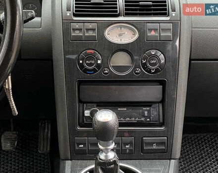 Синій Форд Мондео, об'ємом двигуна 1.8 л та пробігом 160 тис. км за 2999 $, фото 38 на Automoto.ua